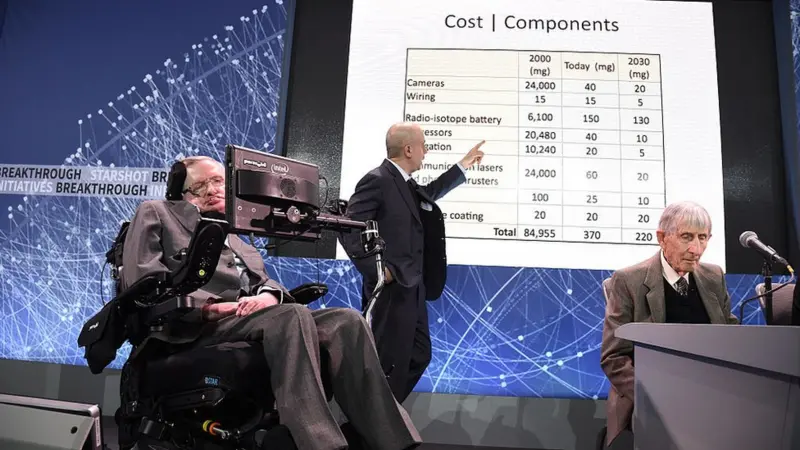 Буде біда? Гокінг передбачив катастрофи, які можуть знищити людство